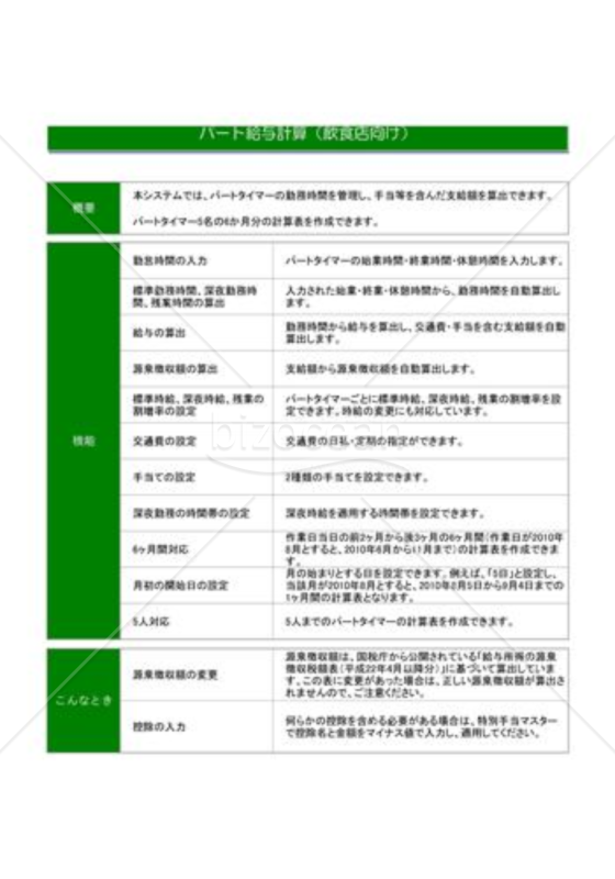 パート給与計算_01_飲食店