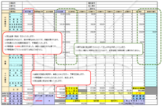 住宅リフォーム『粗利32％』工事台帳_４