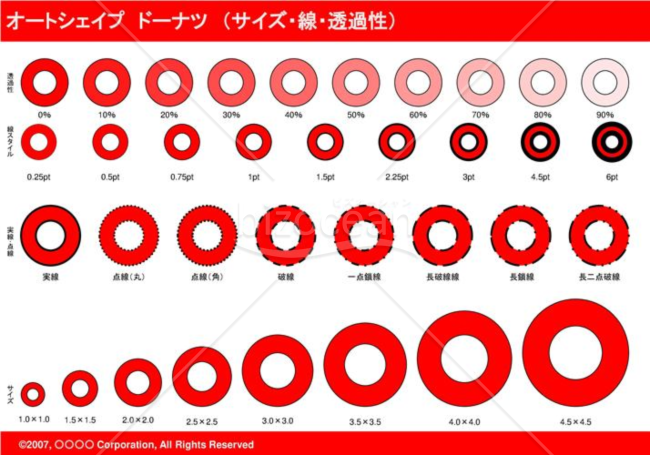 オートシェイプ　ドーナツ　（サイズ・線・透過性）（レッド）