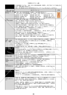 09営業手順書_省エネリフォーム編