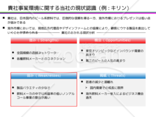 事業分析テンプレート集