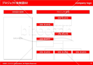 プロジェクト体制図02（Red）