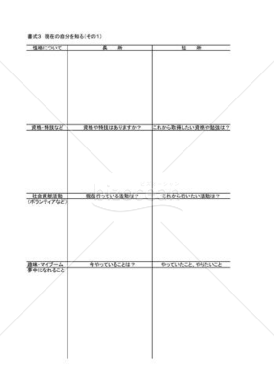 現在の自分を知る(その1)