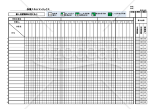 スキルマトリックス①　個人別力量と習熟率の見える化