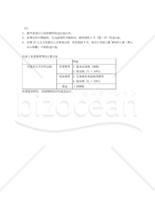 【中国語（簡体字）版】「ホテル宿泊約款」及び「各種利用規約」〔参考和訳付〕