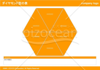 ダイヤモンド型の表（Orange）