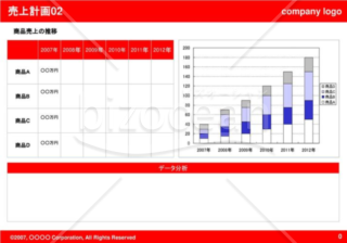 売上計画02（Red）