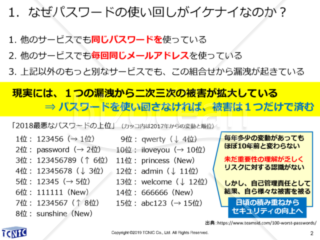 パスワード作成マニュアル（無料版）