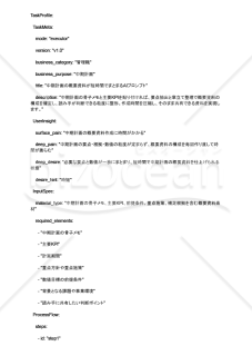 中期計画の概要資料が短時間でまとまるAIプロンプト