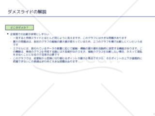 外資系コンサルのスライド作成術【軸の最大値・最小値を揃えて複数のグラフを並列させる】