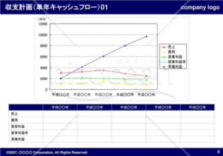 収支計画（単年キャッシュフロー）01（Navy）