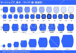 オートシェイプ　表示　（サイズ・線・透過性）（ブルー）