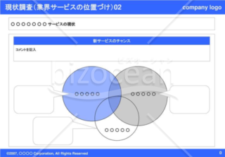 現状調査（業界サービスの位置づけ）02（Blue）