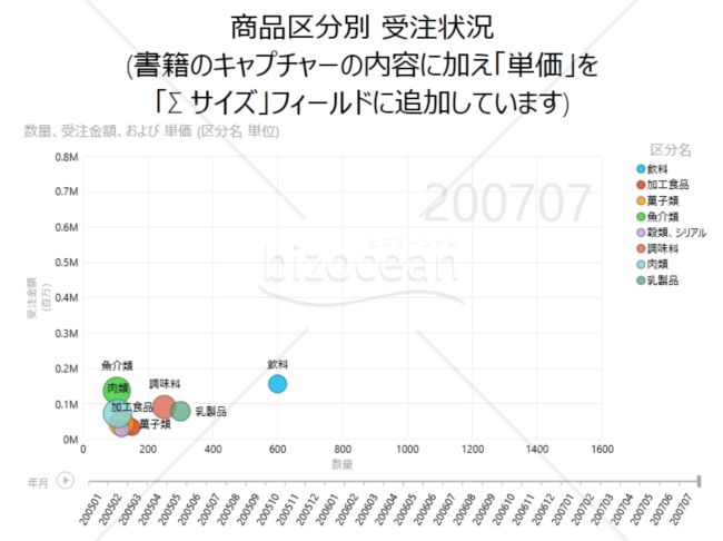 【PowerBIコラム資料】第1回_PowerViewとPowerMap