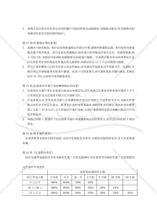 【中国語（簡体字）版】「ホテル宿泊約款」及び「各種利用規約」〔参考和訳付〕