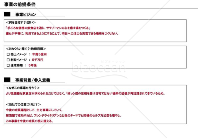 事業計画書３／１６【事業の前提条件】※飲食業の例