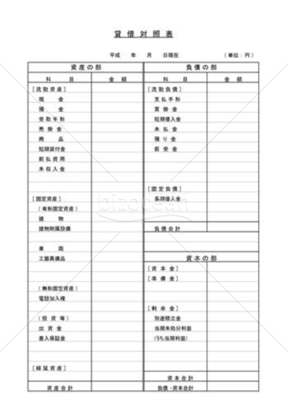 貸借対照表001