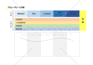 バリューチェーン分析・Excel