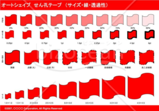 オートシェイプ　せん孔テープ　（サイズ・線・透過性）　（レッド）