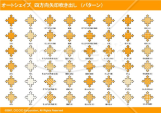 オートシェイプ　四方向矢印吹き出し　（パターン）　（オレンジ）