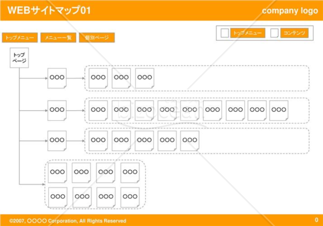 WEBサイトマップ01（Orange）