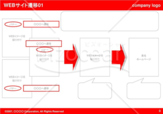 WEBサイト遷移01（Red）