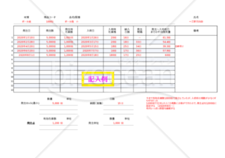 発注点設定のための調査表