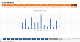 年間Excel勤務表