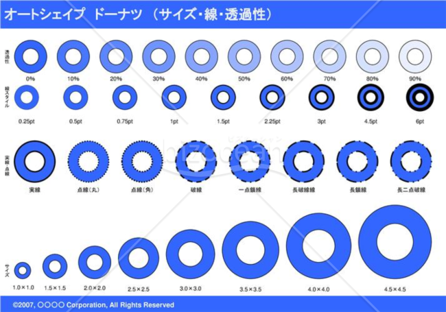 オートシェイプ　ドーナツ　（サイズ・線・透過性）（ブルー）