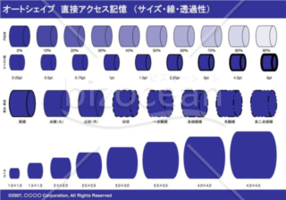 オートシェイプ　直接アクセス記憶　（サイズ・線・透過性）（ネイビー）