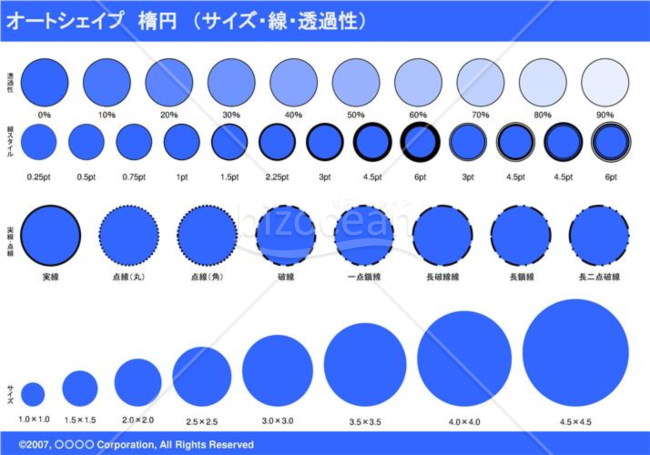 オートシェイプ　楕円　（サイズ・線・透過性）（ブルー）