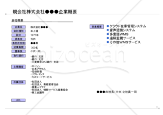 実際に使われた事業計画書の一例