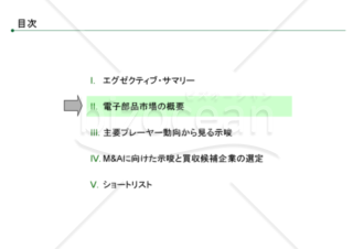 業界調査報告レポート（電子部品、液晶業界）の一例