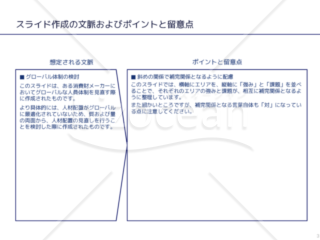 外資系コンサルのスライド作成術【マトリクスで4象限の関係を表現する】