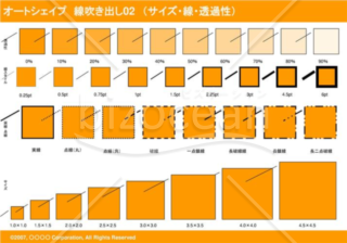 オートシェイプ　線吹き出し02（枠付き）　（サイズ・線・透過性）(オレンジ)