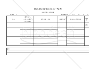 緊急対応技能別社員一覧表 004