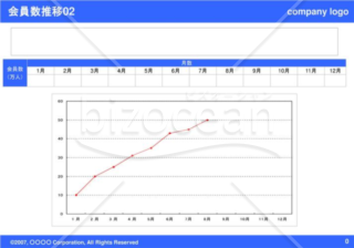 会員数推移02（Blue）