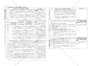 【令和2年分】保険料控除申告書