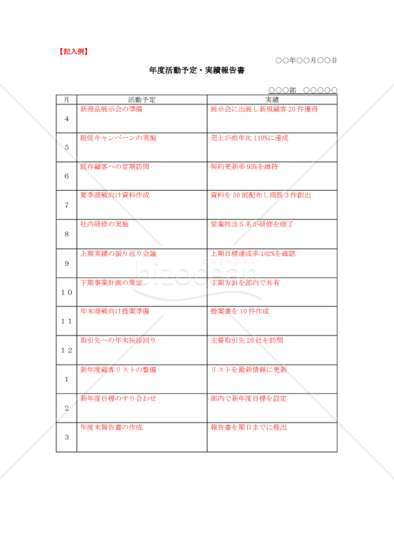 年度活動予定・実績報告書