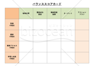 バランススコアカード・PowerPoint