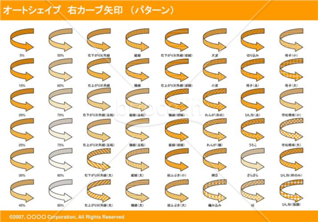 オートシェイプ　右カーブ矢印　（パターン）（オレンジ）