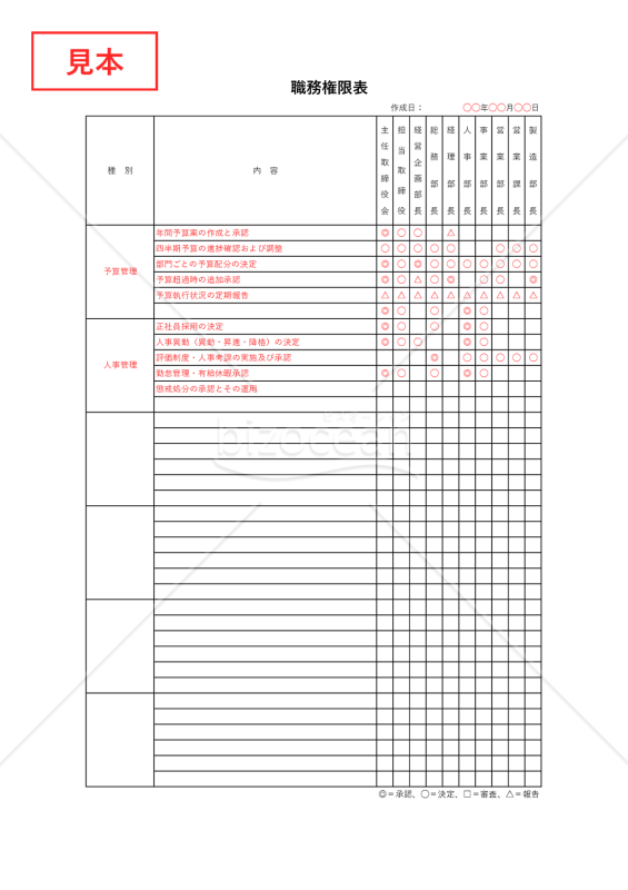 職務権限表・縦・Excel【見本付き】