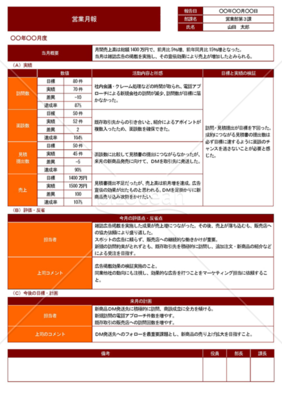 【A4・1枚】Wordで作る営業月報（報告書）