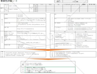 事業性評価シート