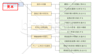 系統図・横・PowerPoint【見本付き】
