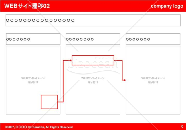 WEBサイト遷移02（Red）