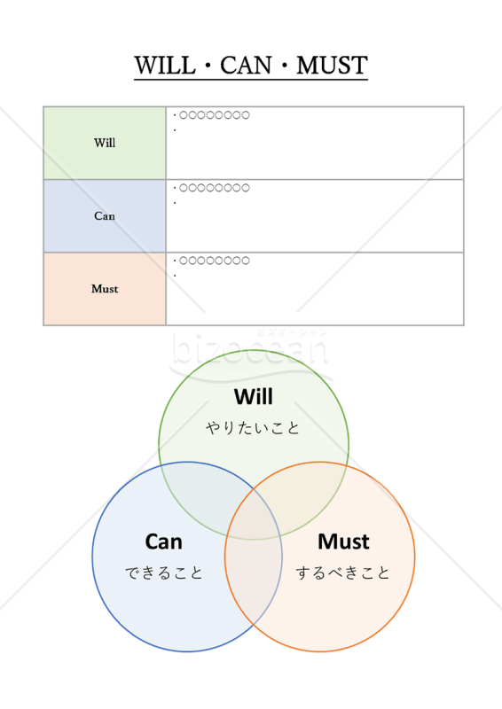 WILL・CAN・MUST・縦・Word