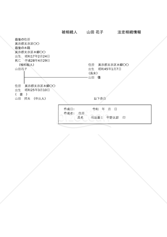 法定相続情報