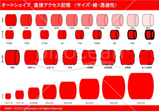 オートシェイプ　直接アクセス記憶　（サイズ・線・透過性）(レッド)