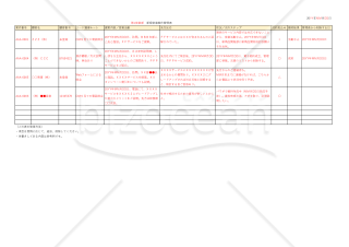 新規営業案件管理表